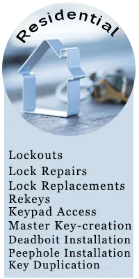 Expert Locksmith Services Anaheim, CA 714-548-3270 - sb-widget-res